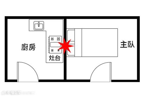 床頭靠走廊化解|【風水特輯】臥室床鋪14大禁忌 